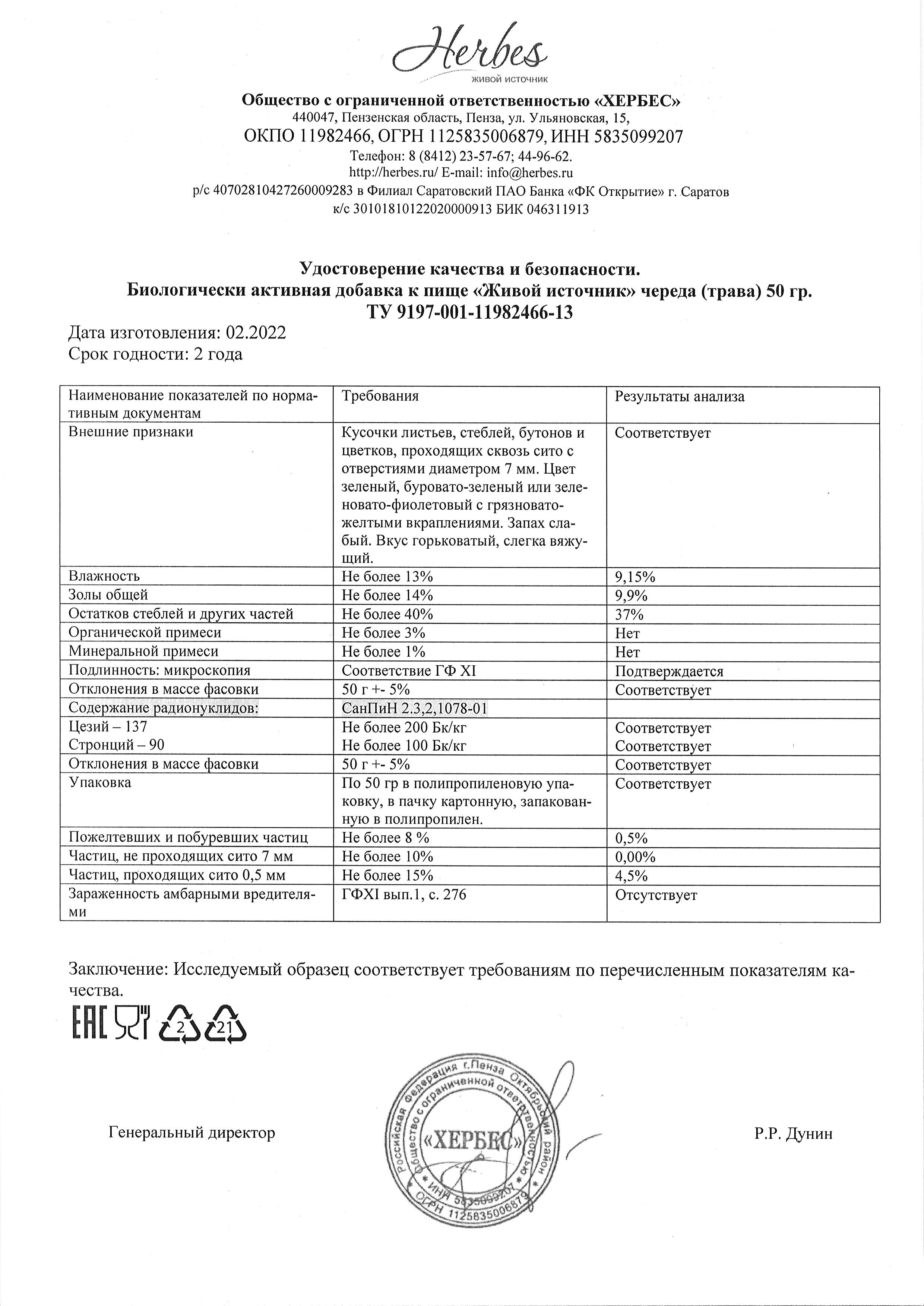 Паспорт №022022